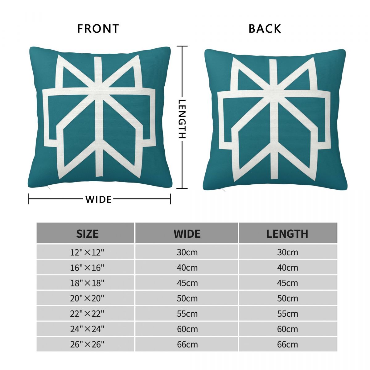 Perplexity Ai ค้นหาเครื่องยนต์ - Home Decor Ai บทวิจารณ์และราคา