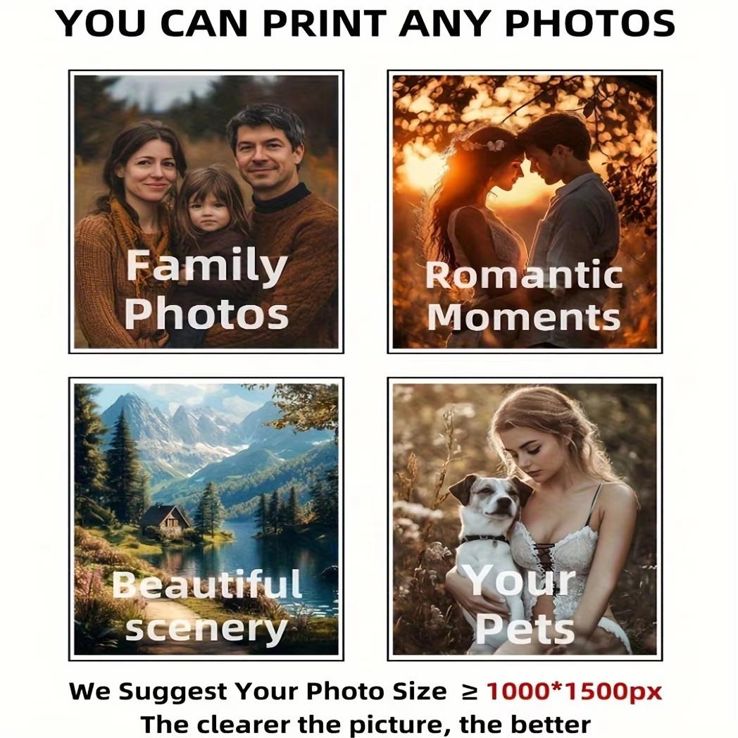 ภาพพิมพ์บนผ้าแคนวาสสี่เหลี่ยมจ - Home Decor Wall Pictures บทวิจารณ์และราคา